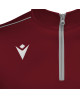 Bluza Macron Havel 541814