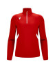 Bluza Macron Piave 87660201