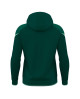 Zielona bluza Macron Alchemist 800004531744