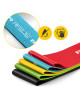 Zestaw 5 gum do ćwiczeń MINI POWER BAND