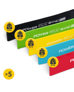 Zestaw 5 gum do ćwiczeń MINI POWER BAND 4FIZJO krótkich oporowych