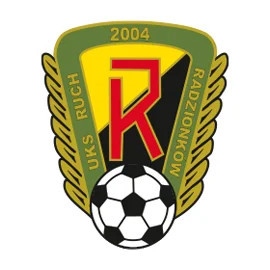 UKS RUCH RADZIONKÓW